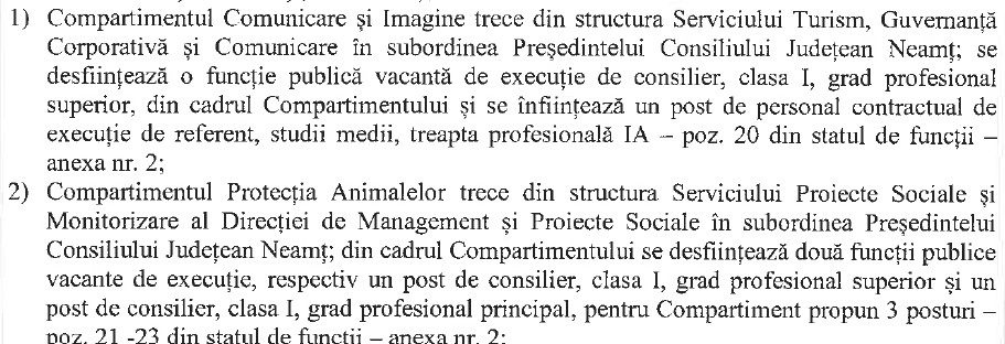Organigrama CJ Neamt: economii ”masive” la salarii de 13.085 lei lunar, 230 de posturi în aparatul propriu, 20 de funcții de conducere și mutări strategice de denumiri 2 presedinte cu imagine