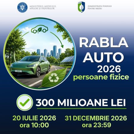 Rabla Auto 2026 începe pe 20 iulie. Înscrierile se fac online, iar bugetul este de 300 de milioane de lei rabla afis