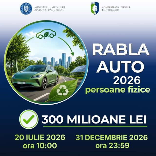 Rabla Auto 2026 începe pe 20 iulie. Înscrierile se fac online, iar bugetul este de 300 de milioane de lei rabla afis
