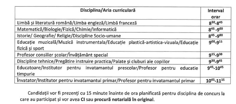 Titularizare 2026. Încep ședințele de repartizare a candidaților 1 WhatsApp Image 2026 08 04 at 10.26.37