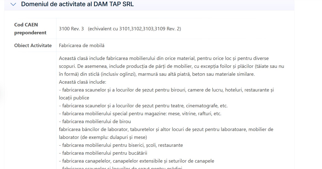 Primele rezultate: Șapte beneficiari ai centrului „Sf. Filip” din Bistrița, transferați la Păstrăveni după controlul autorităților și amenzi 2 obiect activitate dam