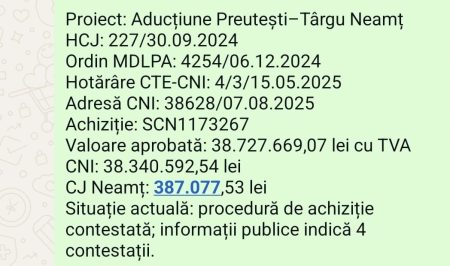 preutesti - Aducțiunea de apă de la Preuțești: ce n-a făcut PSD și aliații reușește un prefect USR?