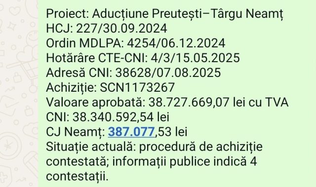 preutesti - Aducțiunea de apă de la Preutești: ce n-a făcut PSD și aliații reușește un prefect USR?