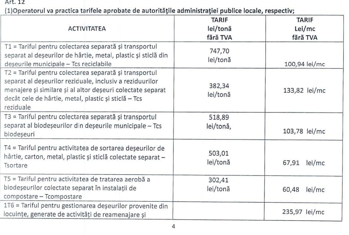 tarife incorecte punctul 2 - Brantner- acuzații către noul operator de salubritate: ar fi trecut dincolo de prevederile contractului