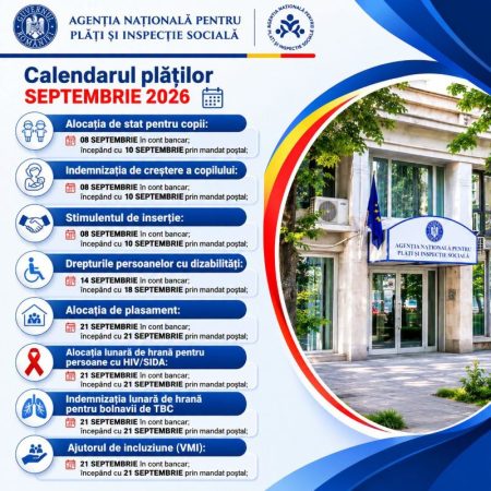 Calendarul plăților pentru beneficiarii de asistență socială