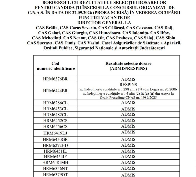 Concursul pentru postul de director general al Casei de Asigurări de Sănătate Neamț - episodul 2 1 Concurs director CAS Neamț