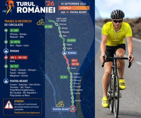 Restricții rutiere în Neamț, dictate de Turul Ciclist al României. Recomandări de la polițiști Restricții rutiere în Neamț, dictate de Turul Ciclist al României. Recomandări de la polițiști
