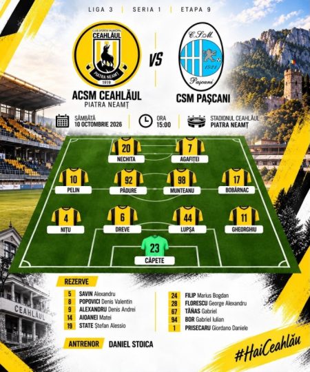 Derby-ul suferinței și neputinței s-a terminat la egalitate: Ceahlăul – CSM Pașcani 1-1, iar prima victorie tot nu vine