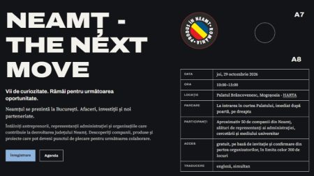 Invitație la evenimentul Neamț - The Next Move în București.