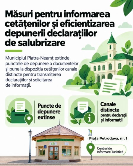 Piatra Neamț. Măsuri pentru informarea cetățenilor și eficientizarea depunerii declarațiilor de salubrizare Piatra Neamț. Măsuri pentru informarea cetățenilor și eficientizarea depunerii declarațiilor de salubrizare