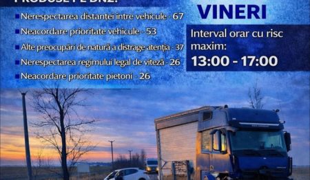 Polițiștii rutieri în trafic. Acțiune amplă RELEU pe DN 2