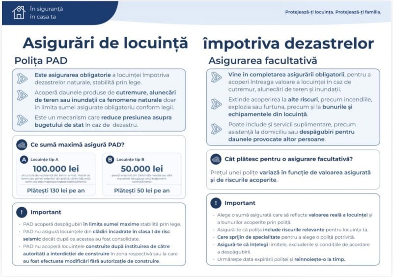 Ziua Internaţională pentru Reducerea Riscului Dezastrelor Naturale