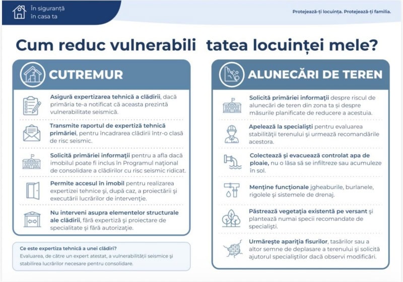 Ziua Internaţională pentru Reducerea Riscului Dezastrelor Naturale