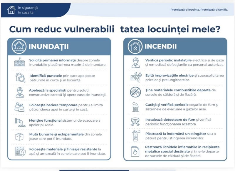 Ziua Internaţională pentru Reducerea Riscului Dezastrelor Naturale