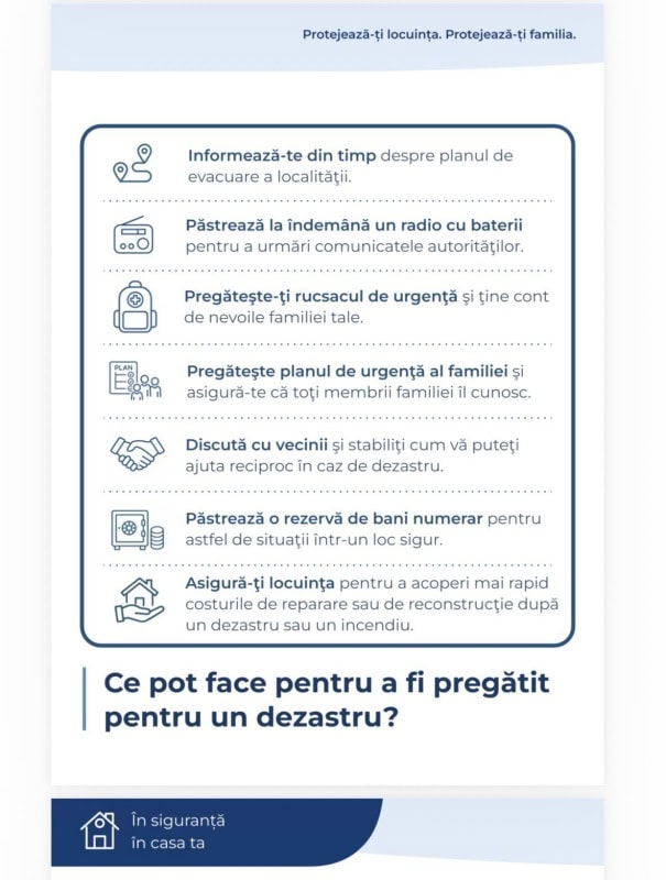 Ziua Internaţională pentru Reducerea Riscului Dezastrelor Naturale